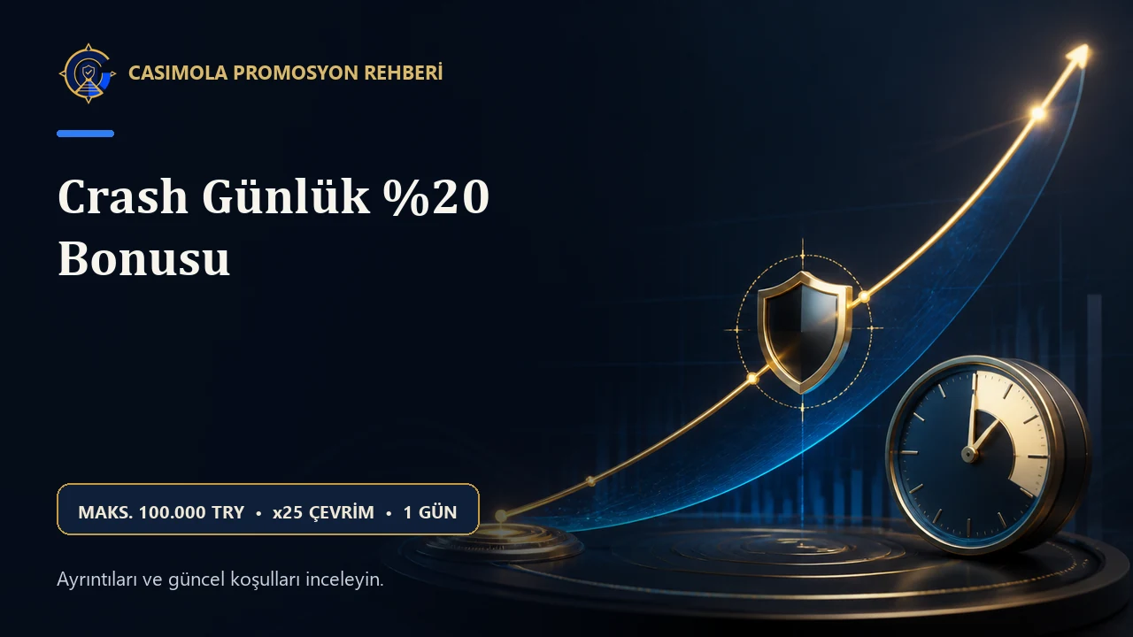 Casimola crash günlük yüzde 20 bonusu özeti