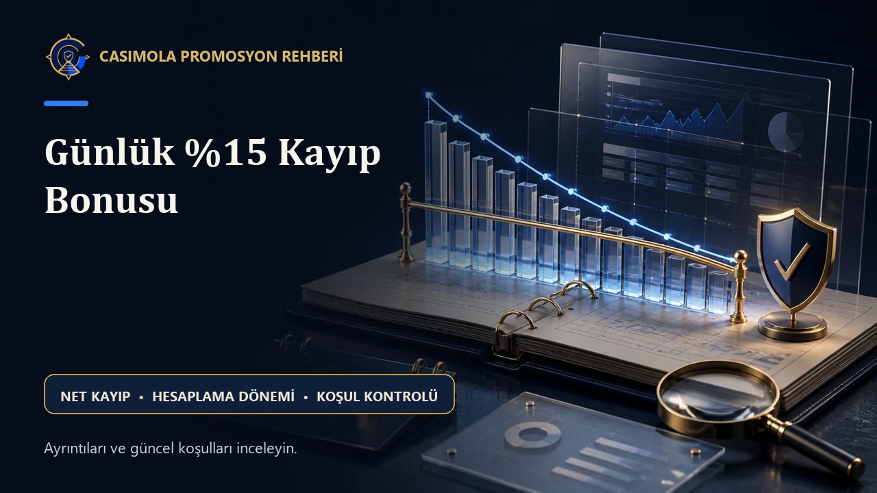 Casimola günlük yüzde 15 kayıp bonusu özeti