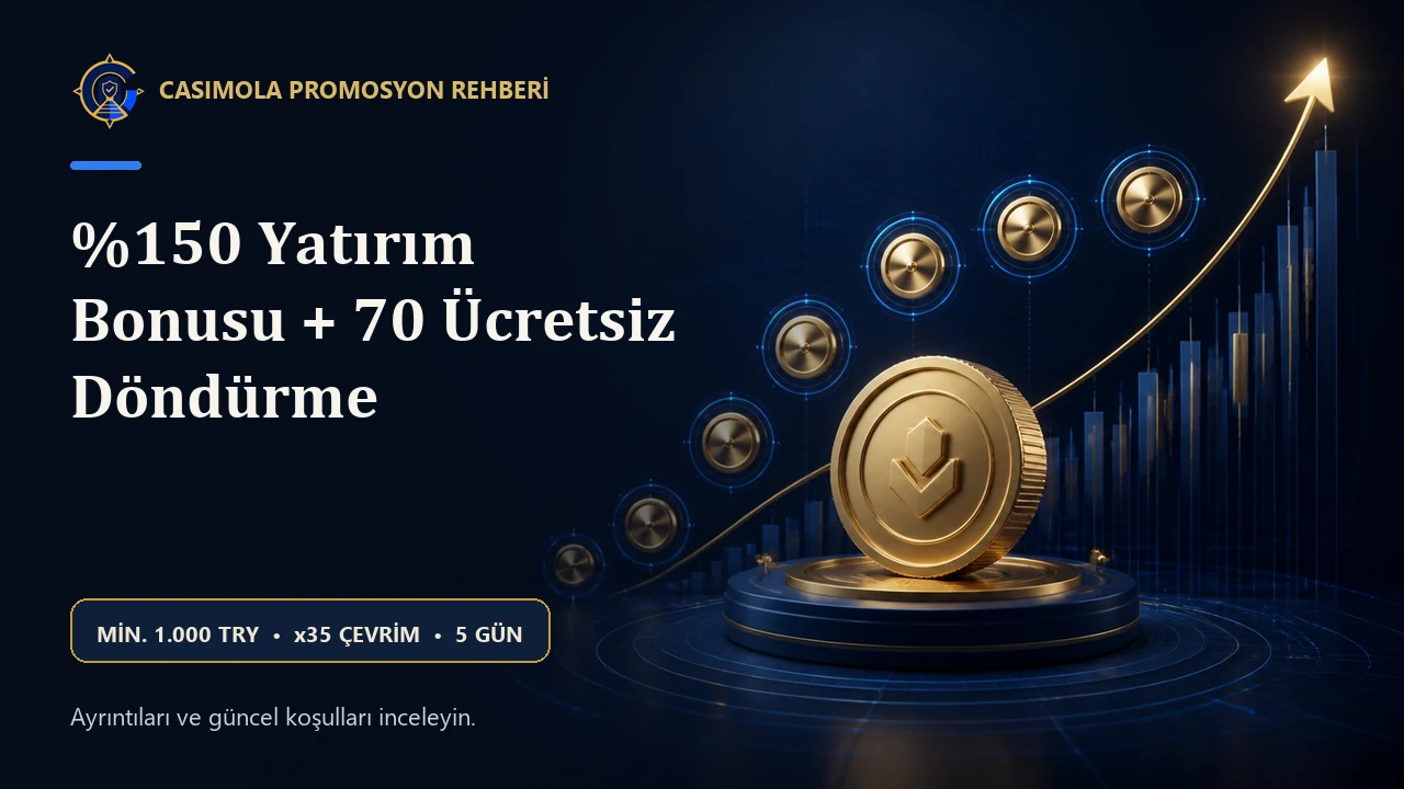 Casimola yüzde 150 yatırım bonusu ve 70 ücretsiz döndürme fırsatı